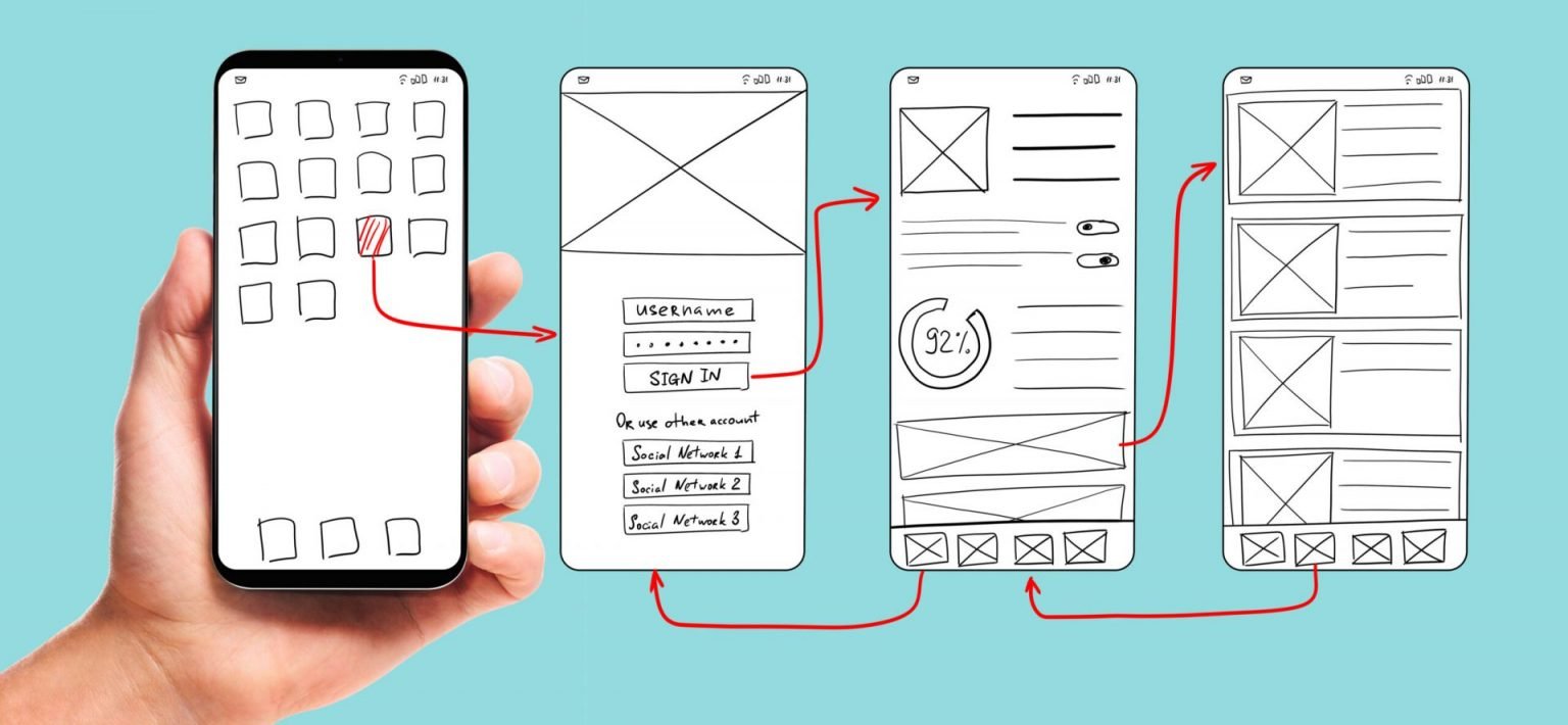 How To Create A Low-Fidelity Prototype Like An App Expert | ThinkLions