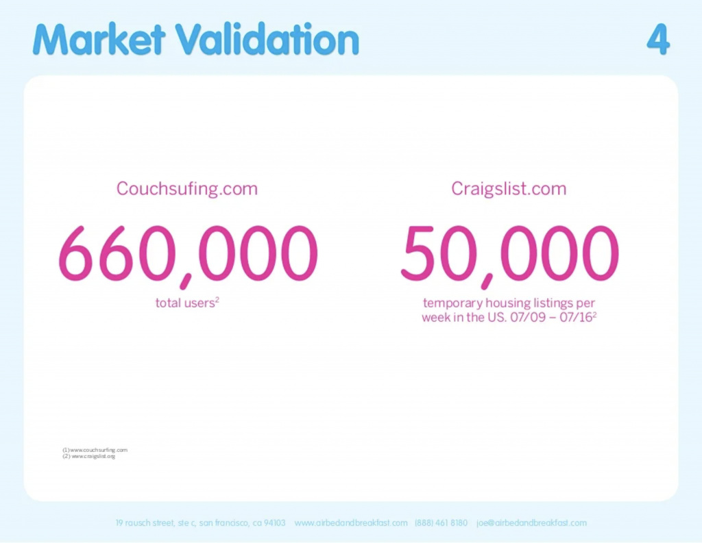 The Airbnb pitch deck - Market Validation Slide