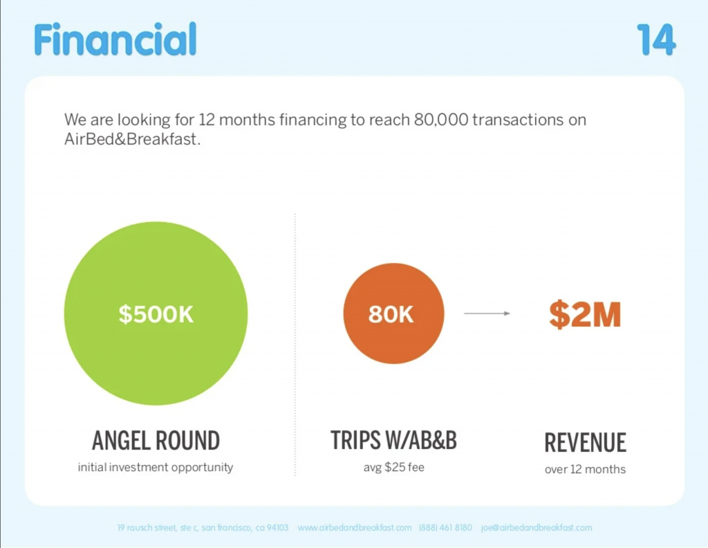 Airbnb pitch deck: financials slide
