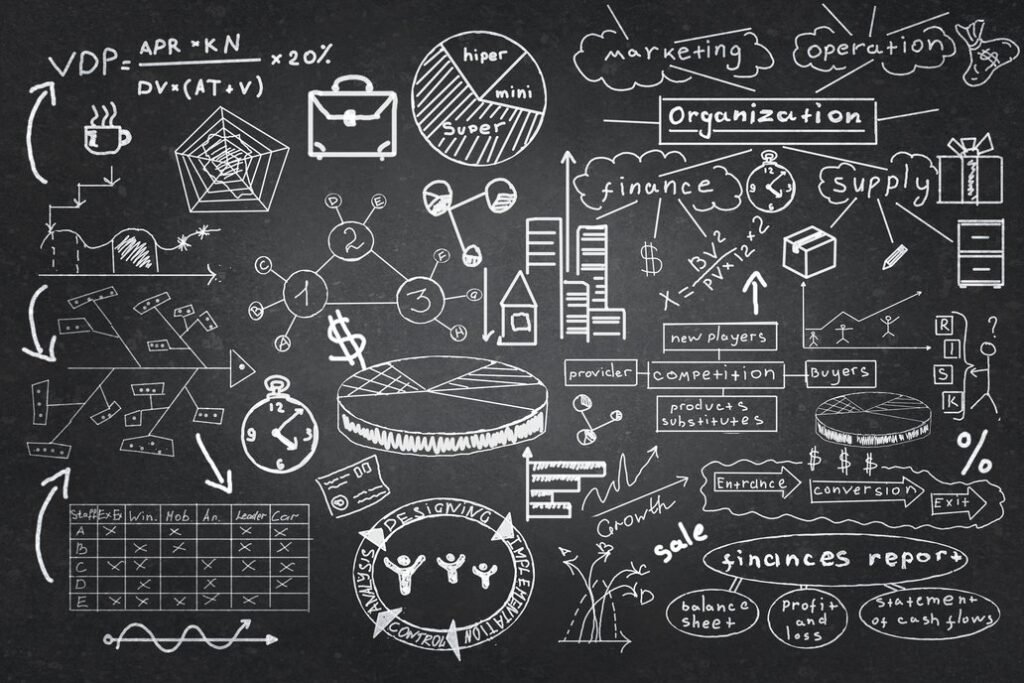 how long should a business plan be - image of pie charts